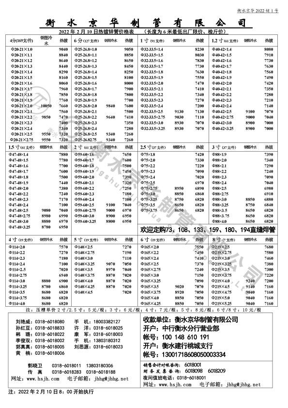 熱鍍管2022.2.10價格表.jpg